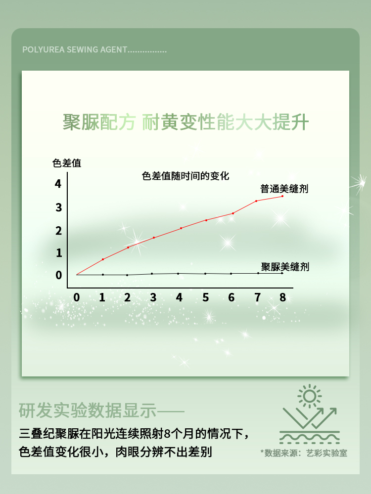 定制德瓷士天冬纯聚脲美缝剂室内外厨卫瓷砖地砖专用防水勾缝剂耐