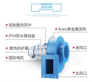 小型锅炉引风机耐高温家用烟囱抽风机吸烟排尘工业不锈钢风机220V