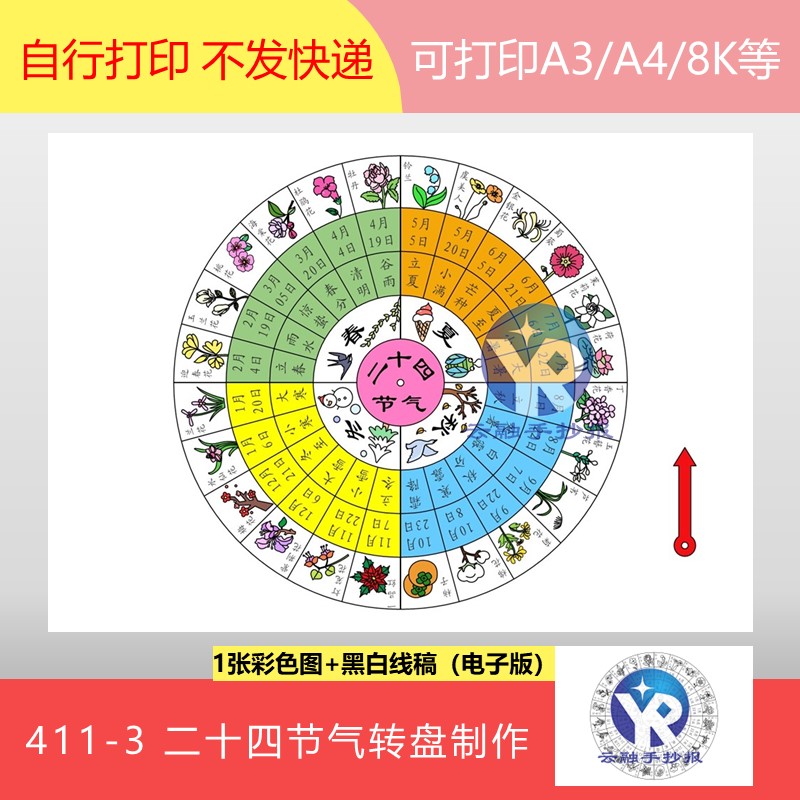 411-3二十四节气手工转盘制作2024年全部24个节令手抄报电子版