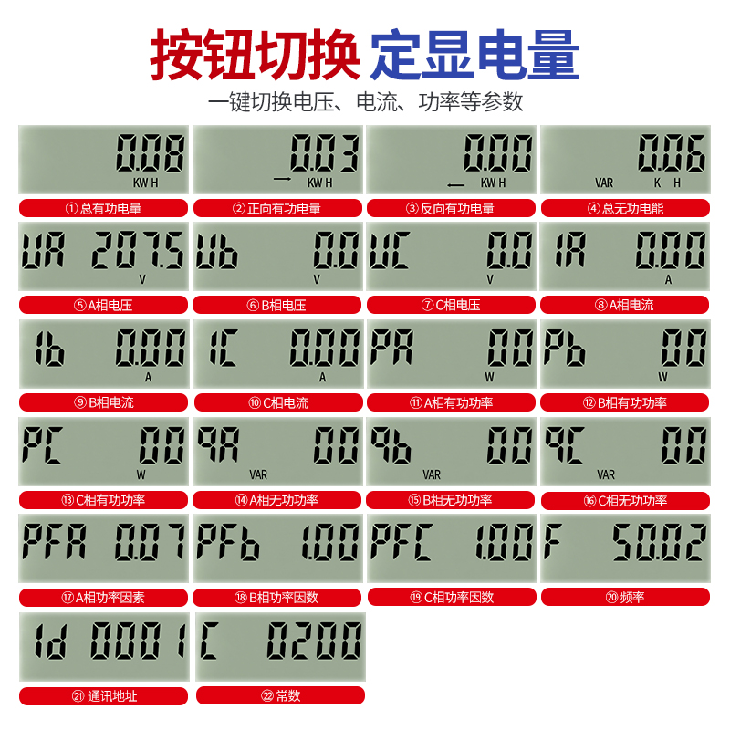 三相四线160A200A250A大功率电表大电流直通电度表三项380V电能表