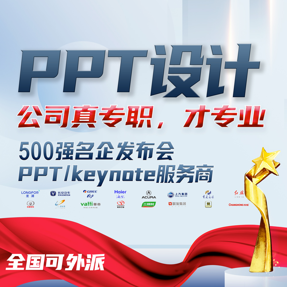 PPT代制作设计美化发布会企业宣传汇报招商路演动画高端QC答辩在类目 本地化生活服务, 文字类服务, office办公制作中 - 来自Buy2taobao.com提供专业的淘宝代购服务