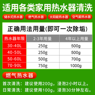 燃气太阳能电热水器除垢剂免拆家用清洗剂粉专用清理工具全套神器