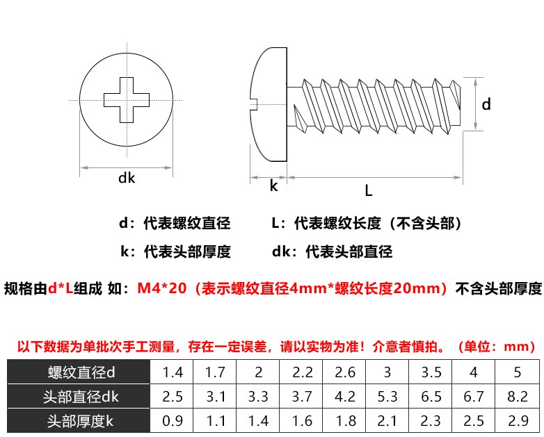 玩具螺丝钉小螺丝钉图片