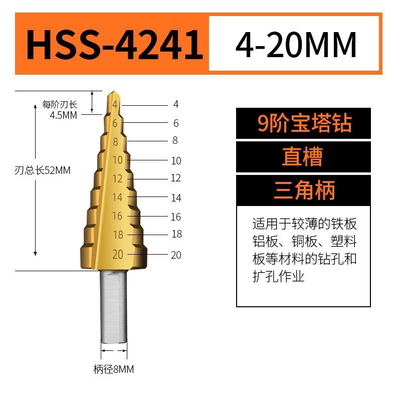 新品不锈钢多功能开扩孔器M35含钴阶梯钻六角柄宝塔钻头金属开孔