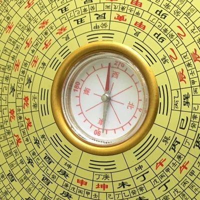 罗盘风水盘高精度纯铜八卦图片