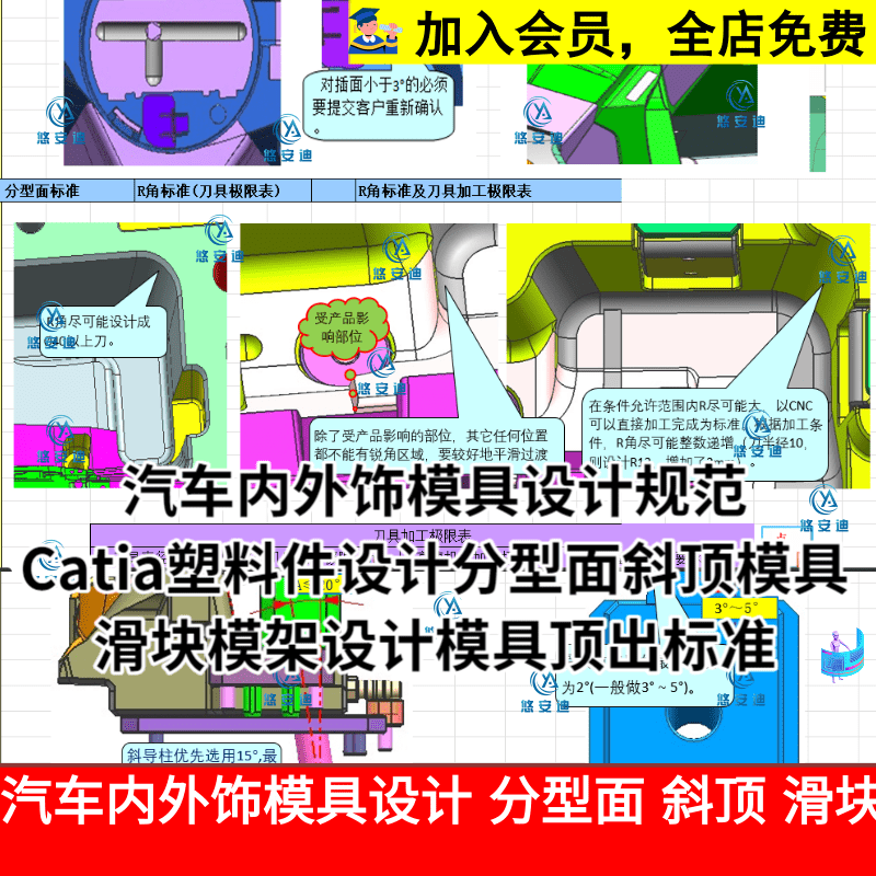 汽车内外饰模具设计Catia塑料件设计分型面斜顶模具滑块模具标准