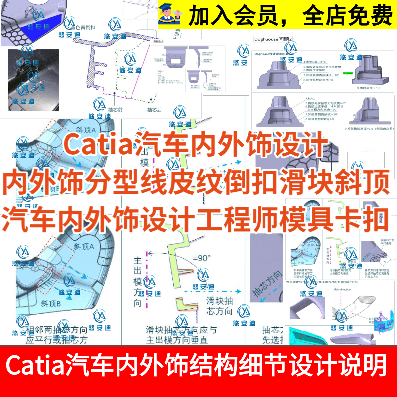 Catia汽车内外饰设计分型线插穿角皮纹倒扣滑块斜顶模具卡扣设计