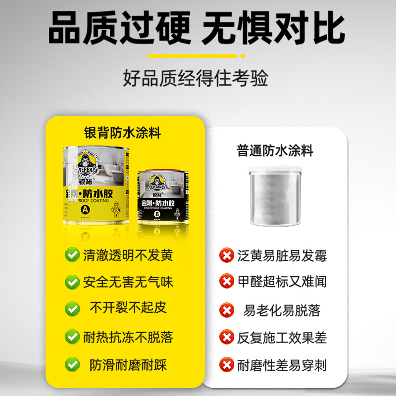 防涂水料屋顶立班墙面台卫生间泥地面阳砖墙水专用涂料胶透明外墙