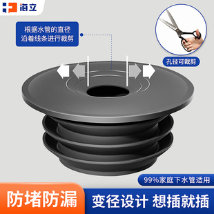 海立洗衣机排水管接头地漏下水硅胶密封圈厨房下水管防臭防返神器