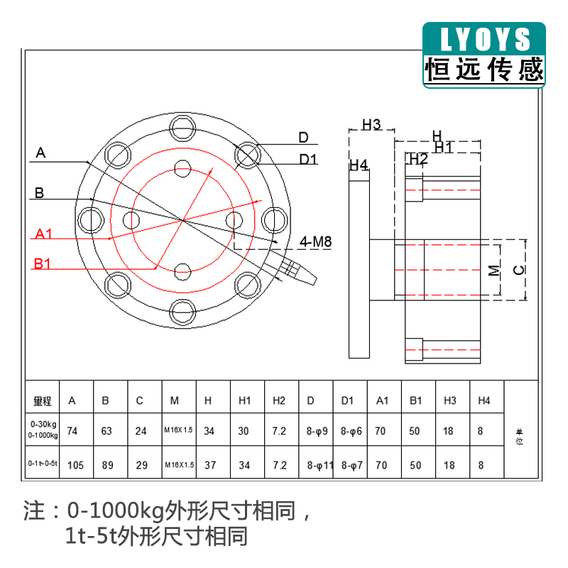 称重传感器高精度轮辐式拉压力传感器模块测力重量传感器平面受力