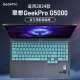 2024款联想GeekPro G5000键盘膜防尘垫联想IRH8键盘保护膜按键保护套15.6寸笔记本电脑屏幕膜贴膜钢化膜全套