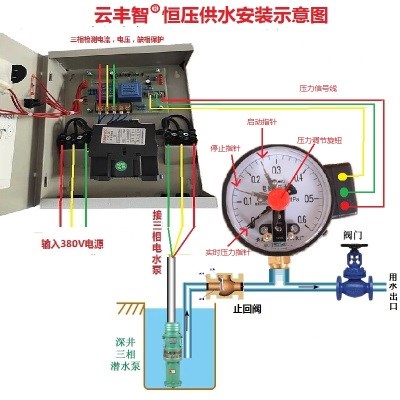 两个压力罐并联安装图图片