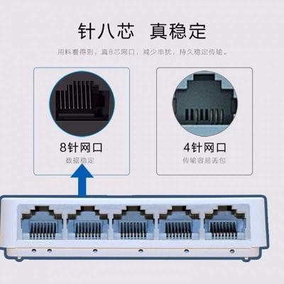 口分流8口rj45头百千兆兆网线水晶交换机5端口分线器转换器器宽带