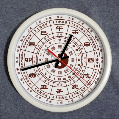 十二时辰表图片