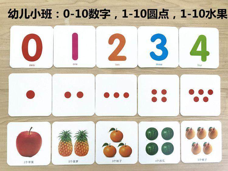 数字数字卡闪卡宝宝学习儿歌形状卡片幼儿圆点玩具挂图
