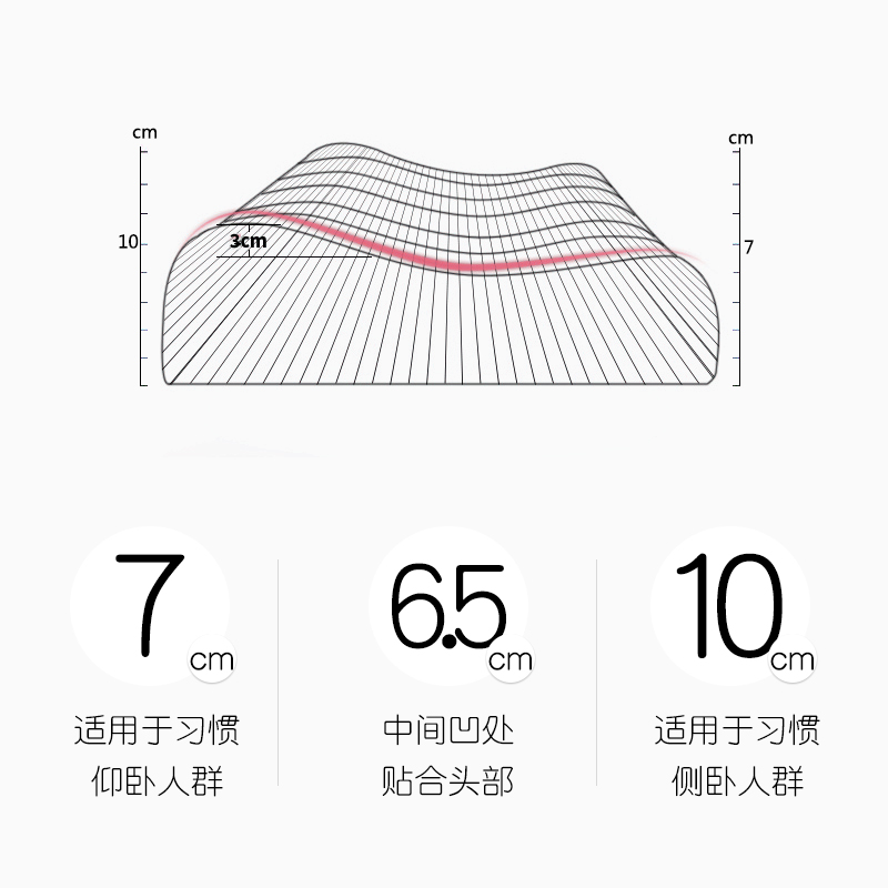 美容院专用枕护颈椎枕头单人家用宿舍学生枕头男女助睡眠记忆枕芯