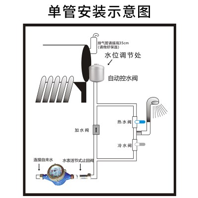 太阳能热水器阀门图解图片