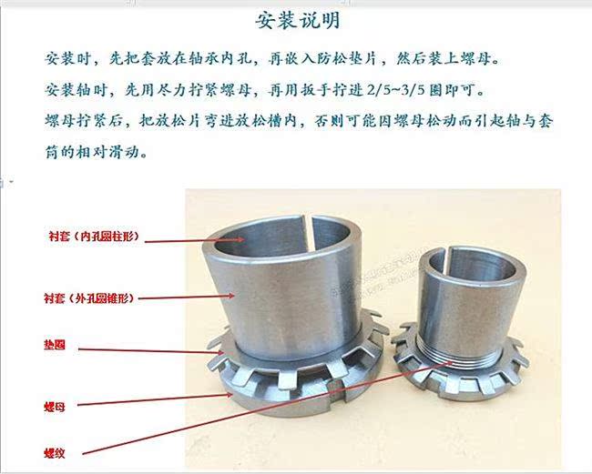 吊钩衬套部分图解图片