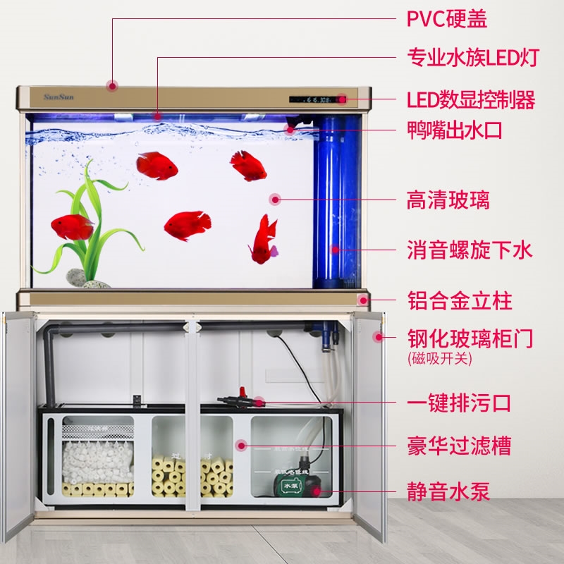 鱼缸水族箱落e地免换水客厅玻璃大中型生态家用下过滤底滤鱼