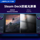 JSAUX几硕steamdeck屏幕升级 维修改装拆装steam deck换屏幕  高级蚀刻防眩光玻璃