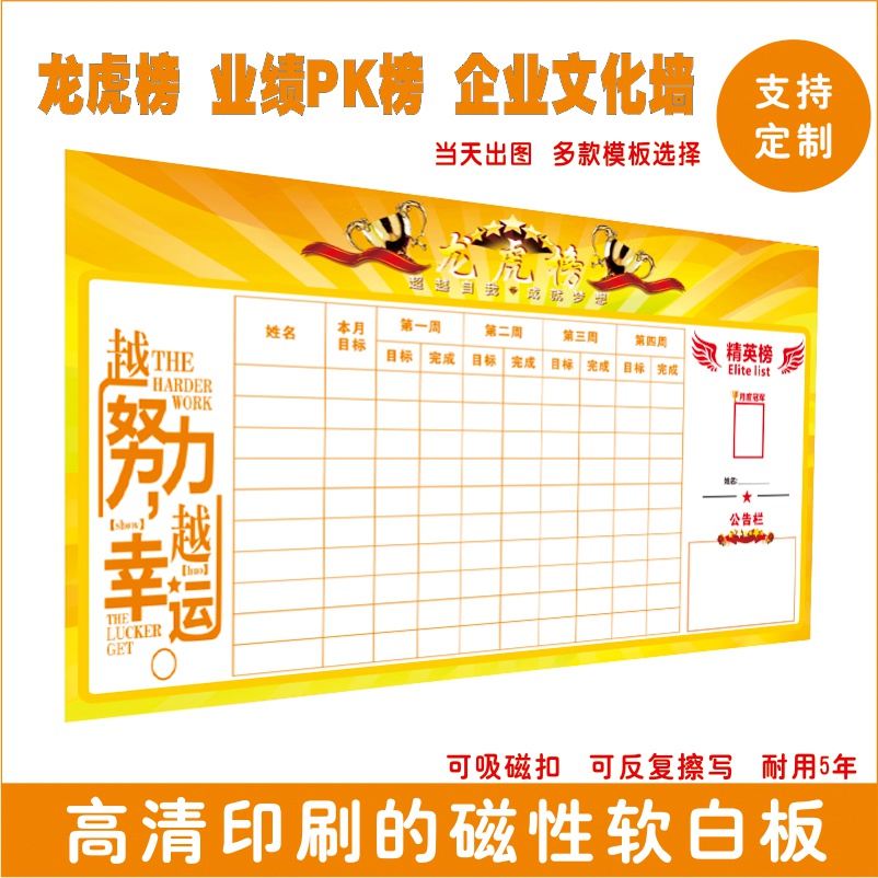 定制磁性软白板业绩表pk榜龙虎榜文化墙贴看板公告栏宣传栏员工