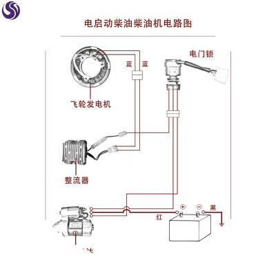 新品限量 单缸柴油机电启动配件手扶拖拉机微耕机改装电打火全.