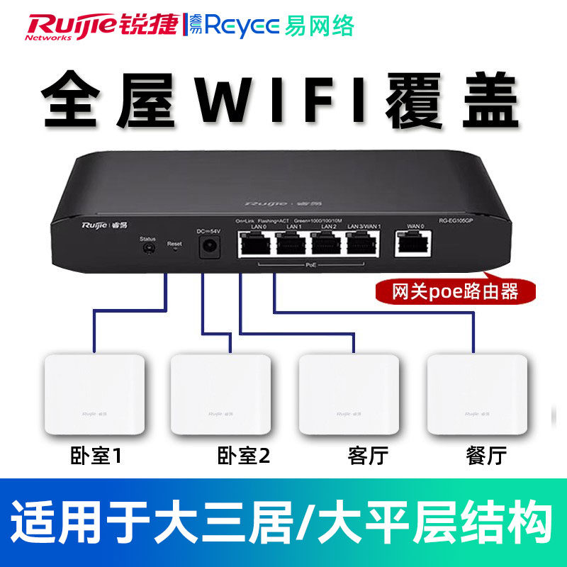 ruijie/锐捷睿易无线ap面板千兆5g双频86型墙壁式大户型千兆路由器