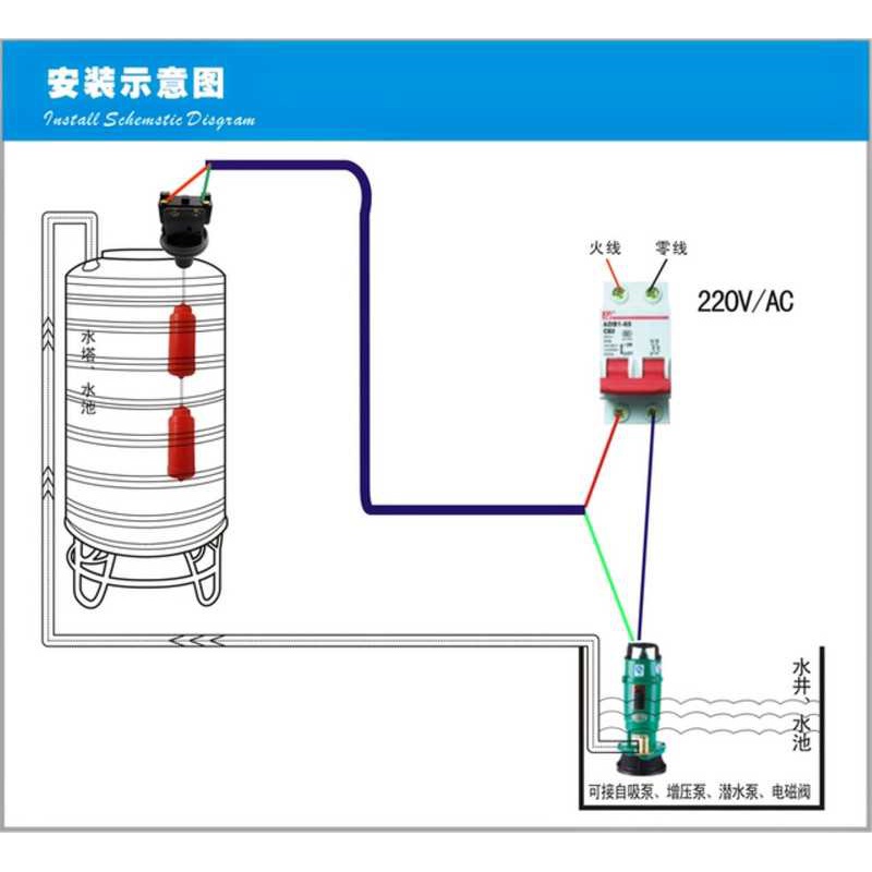 水塔浮球开关安装图图片