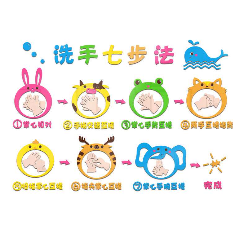 2022年03月07日卡通步法装饰幼儿园洗手七墙贴步骤图墙面立体厕所卫生