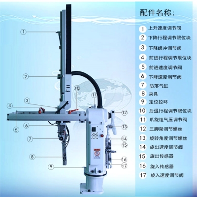 注塑机械手配件 电源开关 按钮 电箱电控箱模温机点胶机天行 斜臂
