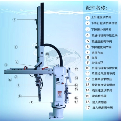 注塑机机械手说明书图图片
