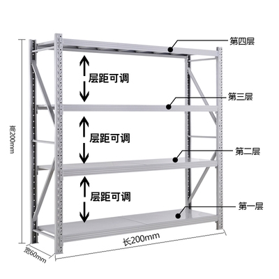 家用仓储货架收纳小仓库置物架图片