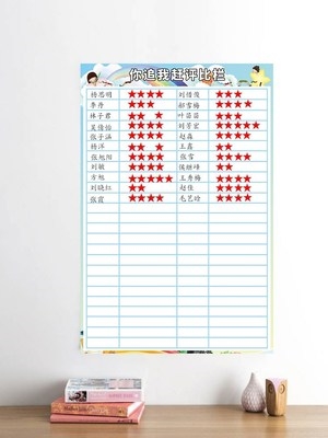 小组教室小朋友积分幼儿园表小学贴磁性创意评价贴小学生每组