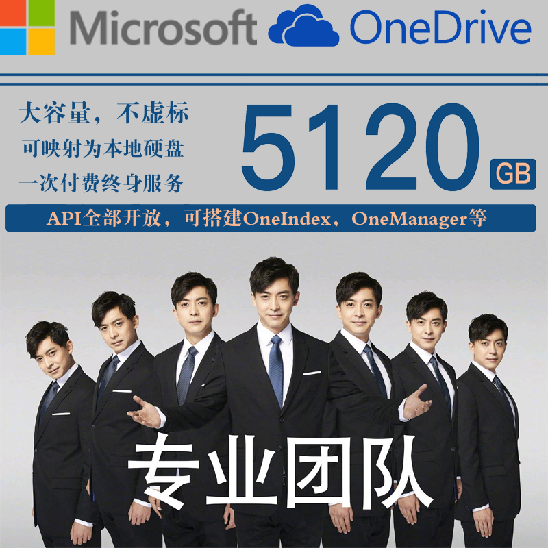 OneDrive相关产品差价