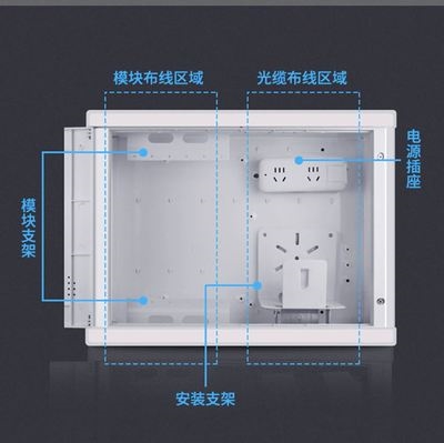 家用电箱暗装盒子配电集线箱光纤猫光纤入户网络网线多媒体信.