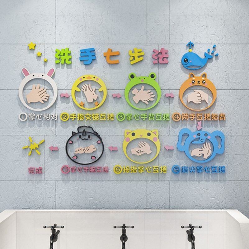 幼儿园墙面装饰环创主题墙贴纸大班七步洗手法防疫主题墙环境布置