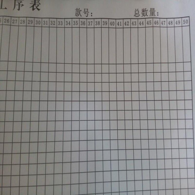 新款服装厂工序表电子厂车间生产数据登记表工厂日报表员工产量