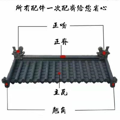防雨室内家用正脊仿古屋檐造型屋脊餐厅门牌塑料瓦片屋顶透明琉璃