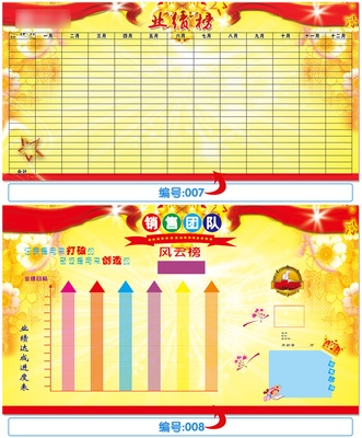 业绩榜龙虎榜pk通知宣传栏墙贴文化墙纸展板d看板印刷定制定做白图片