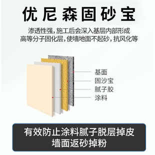 定制强固地固水泥固砂宝o功粉齐全防起沙防起灰能混凝土界面剂