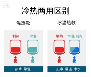 寝室小型饮水机饮水机台式温热冰热可选制冷制热小型学生宿舍桌面