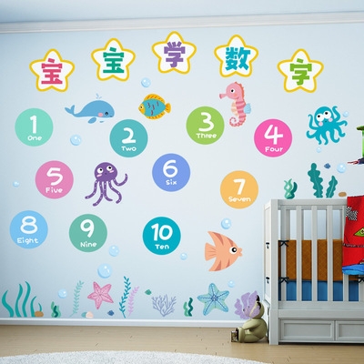 数字墙贴画价格