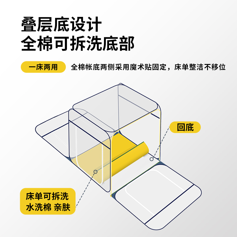 可拆洗蚊帐家用2022新款高级免安装蒙古包拉链方顶可折叠防摔儿童