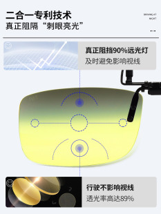 晚上开车专用夜视眼镜近视男司机夜间防远光灯夹片夜晚防眩光神器