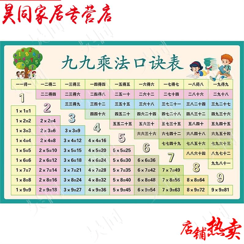 小学二儿童九九乘法口诀表墙房画小学生数学乘除法口决加减天天练
