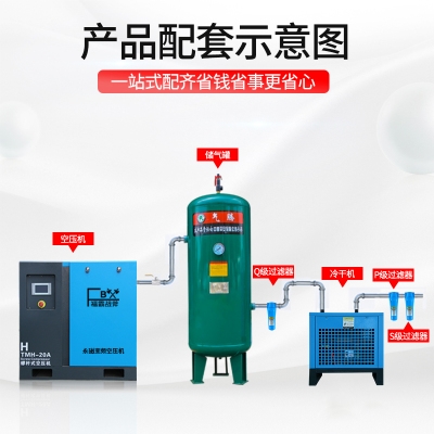 大型空压机配件图片