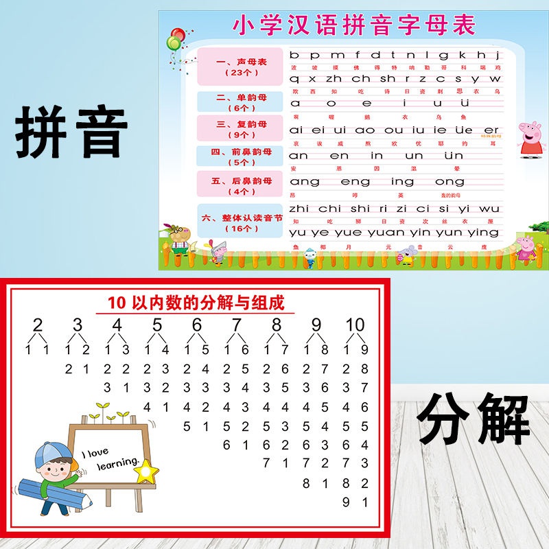 学汉语拼音声母韵母整体认读音节表有声挂图全套一年级发声字母表