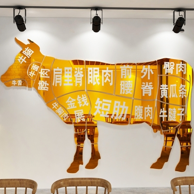 牛肉火锅店墙面装饰图片