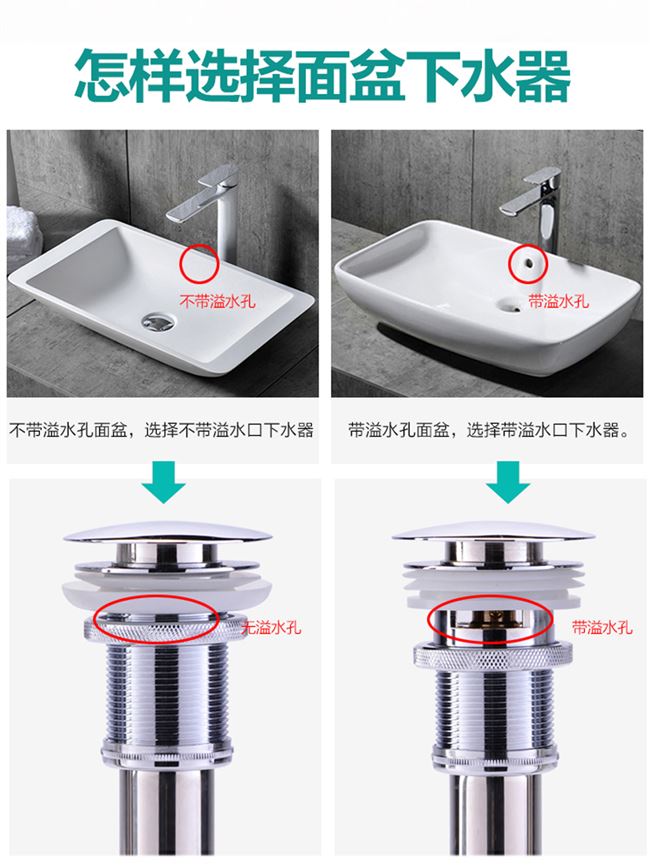 排水管下水台盆下水管面盆套装池器防臭配件洗脸通用洗手盆铜弹跳