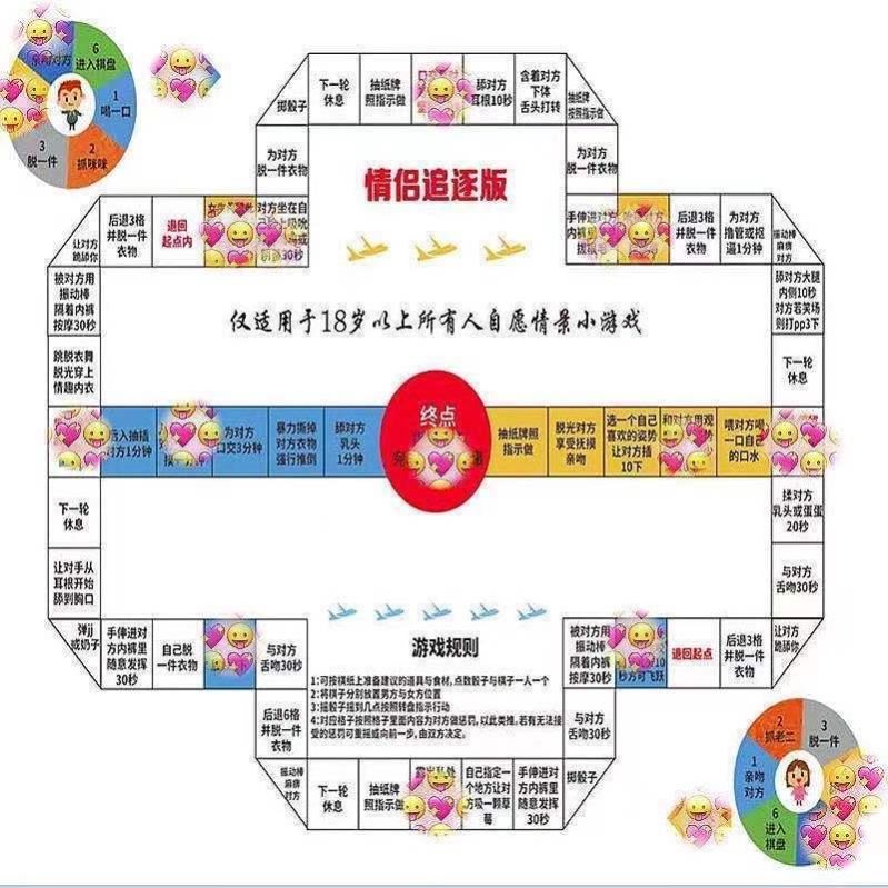 情侣双人飞行棋【情侣飞行棋】真人大富翁恋爱大冒险惩罚助兴双人